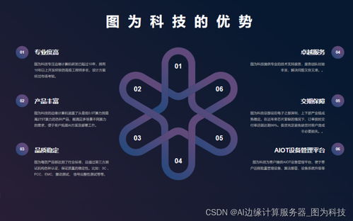 图为科技携手深圳人工智能产业协会，引领边缘计算机新浪潮