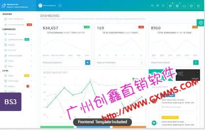 仓库管理软件开发报价指南 计算机科技领域专业服务商解析