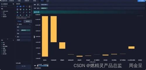提升办公效率的5款顶级电脑办公软件